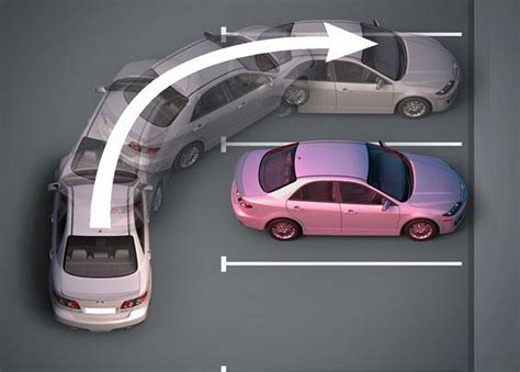 perpendicular parking dimensions|Perpendicular 90 Degree Parking: Tips and Step.
